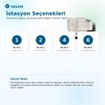 Solem BL-IP-1 Bluetooth 9V Pilli Sulama Ünitesi