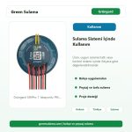 Grüngard SIMPro 1 İstasyonlu Pilli GSM (SIM Kart) Sulama Kontrol Ünitesi ana ürün görseli