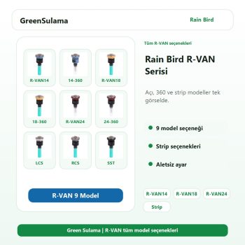 Rain Bird R-VAN14 R-VAN18 R-VAN24 LCS RCS SST tüm döner nozul modelleri