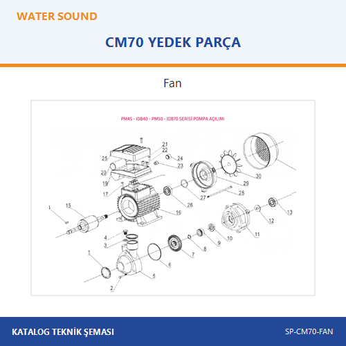 SP-CM70-FAN