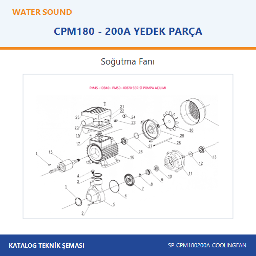 SP-CPM180200A-COOLINGFAN