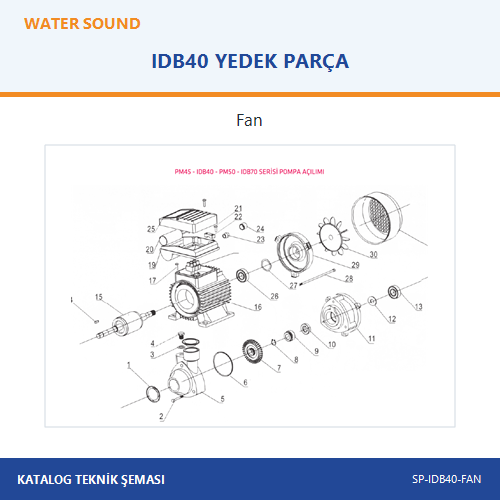 SP-IDB40-FAN