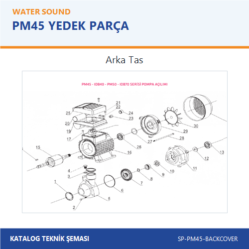 SP-PM45-BACKCOVER
