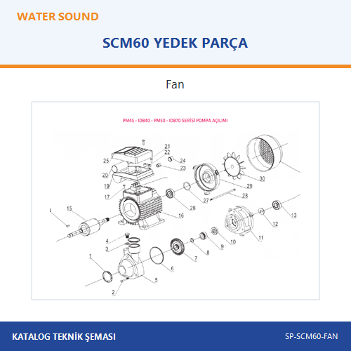 SP-SCM60-FAN