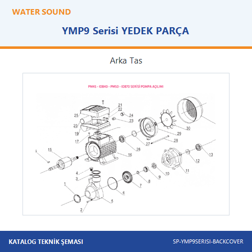SP-YMP9SERISI-BACKCOVER